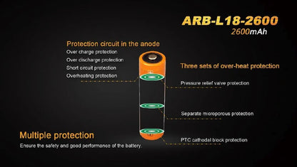 Fenix ARB-L18-2600 Rechargeable 18650 Battery