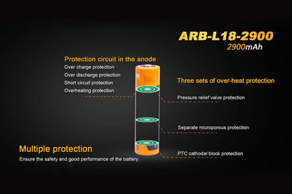Fenix ARB-L18-2900 Rechargeable 18650 Battery