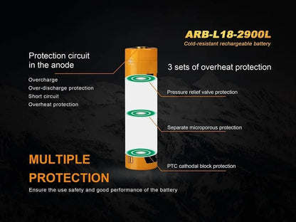 Fenix ARB-L18-2900L Cold Resistant Battery