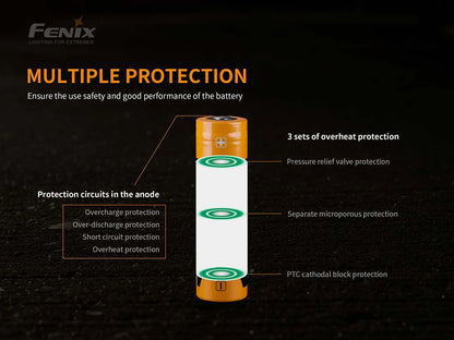 Fenix ARB-L21-4000P Rechargeable Battery