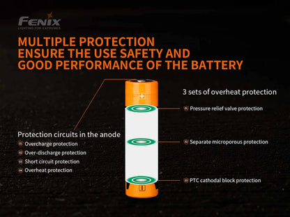 Fenix ARB-L21-5000 V2.0 Rechargeable Battery