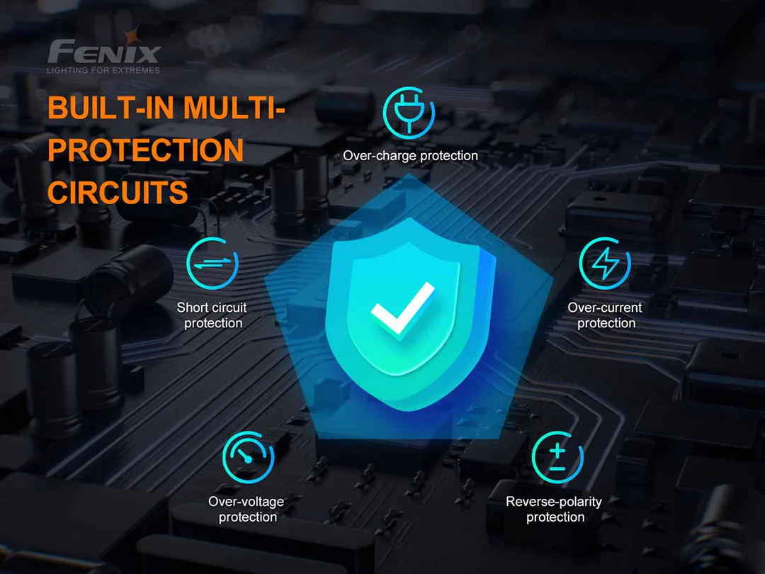 Fenix ARE-X1 V2.0 Battery Charger