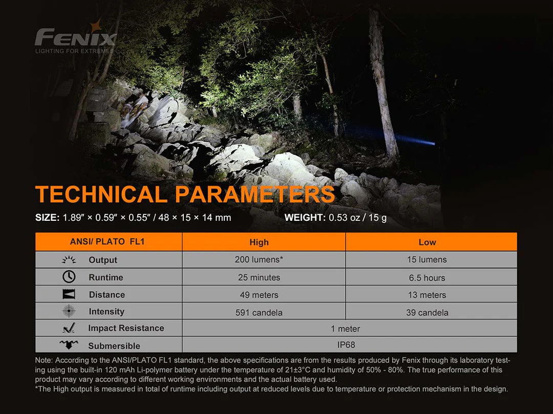 Fenix E02R Rechargeable EDC Flashlight