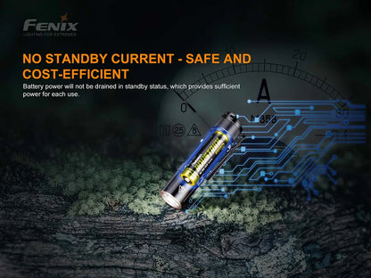 Fenix E12 V2.0 Flashlight