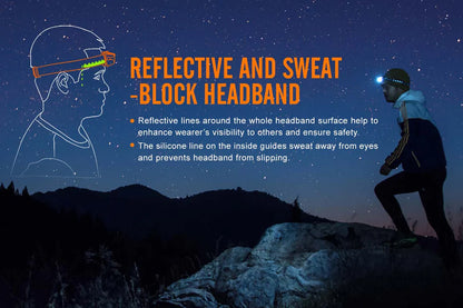 Fenix HL26R USB Rechargeable Headlamp