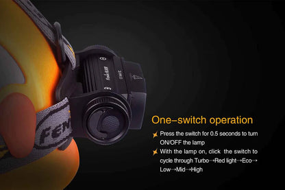 Fenix HL60R USB Rechargeable Headlamp