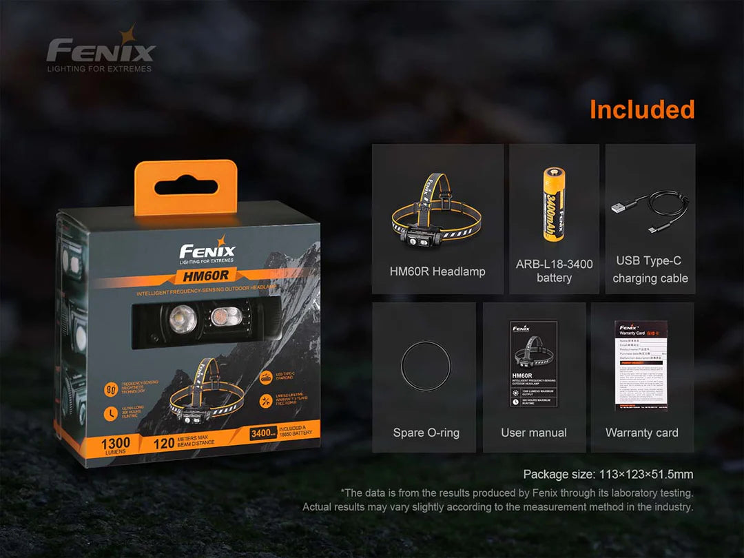 Fenix HM61R V2.0 Rechargeable Headlamp