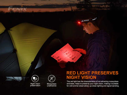 Fenix HM70R Rechargeable Headlamp
