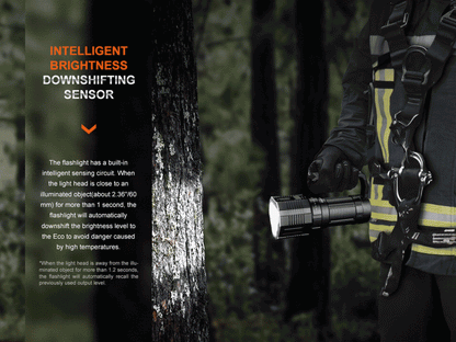 Fenix LR60R 21,000 Lumen Spotlight