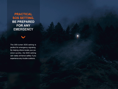 Fenix LR60R 21,000 Lumen Spotlight