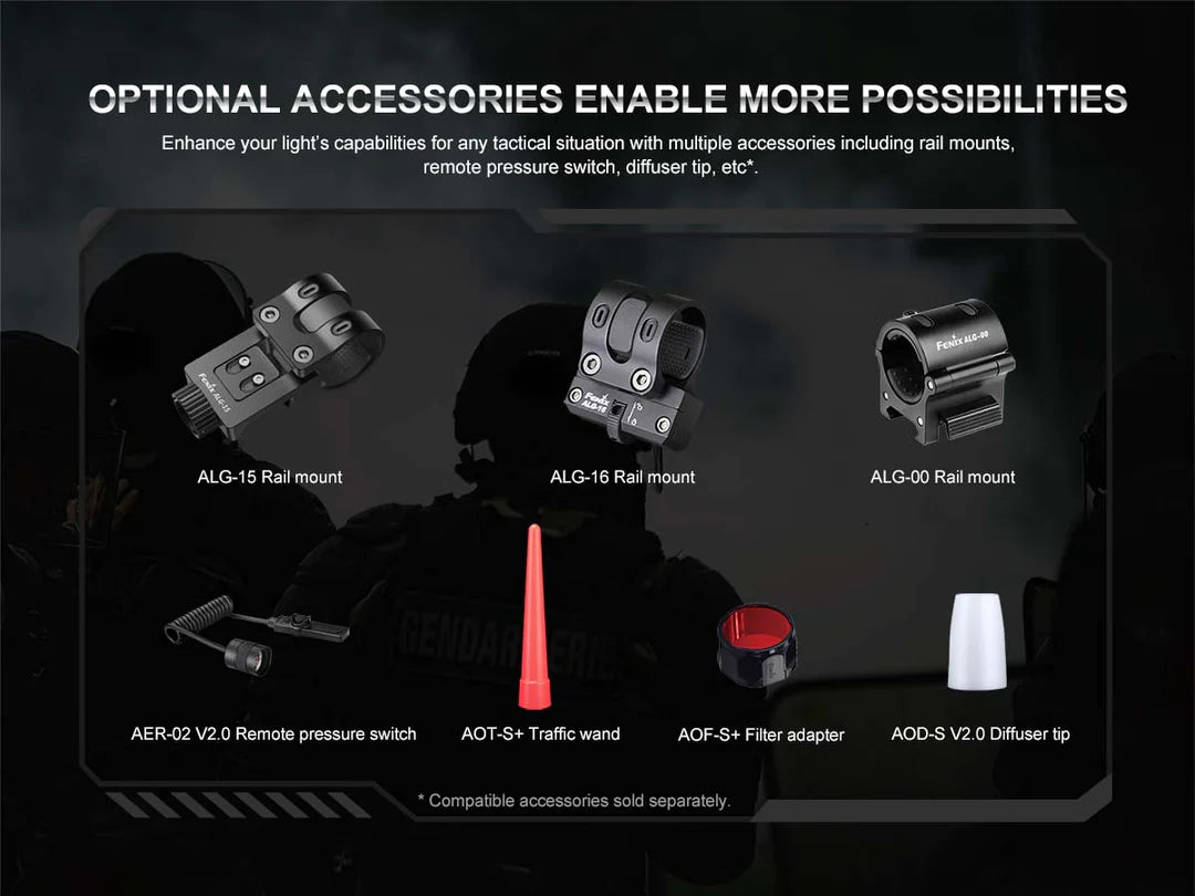 Fenix PD35R Rechargeable Flashlight