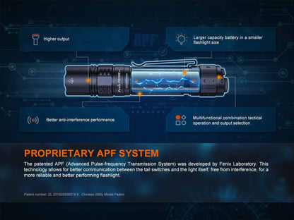 Fenix PD36R Pro Rechargeable Flashlight