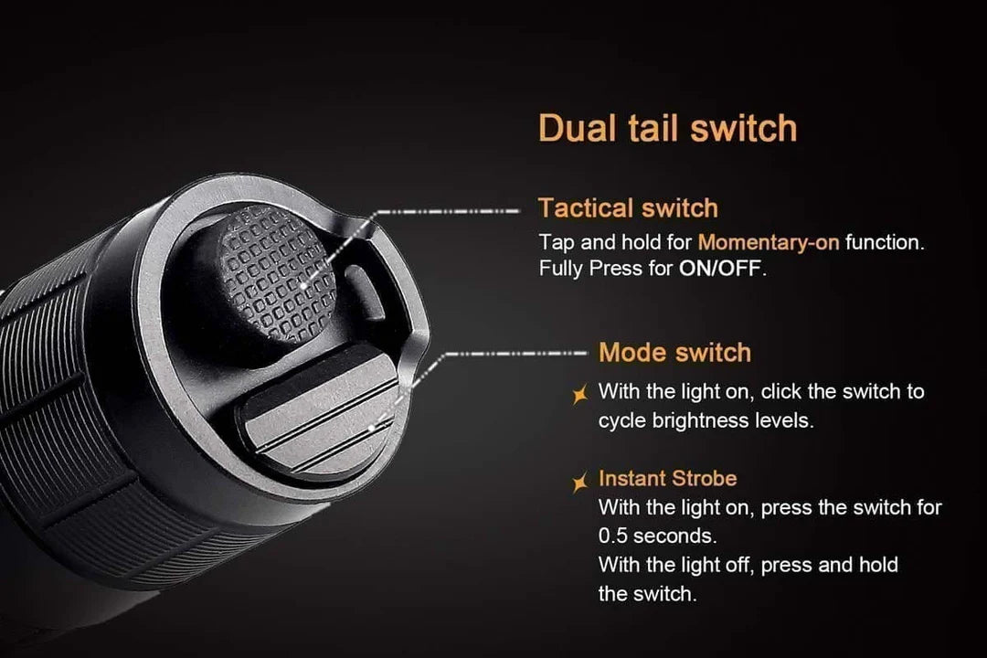 Fenix RC20 Rechargeable Cradle Flashlight