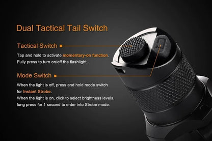 Fenix TK16 Flashlight