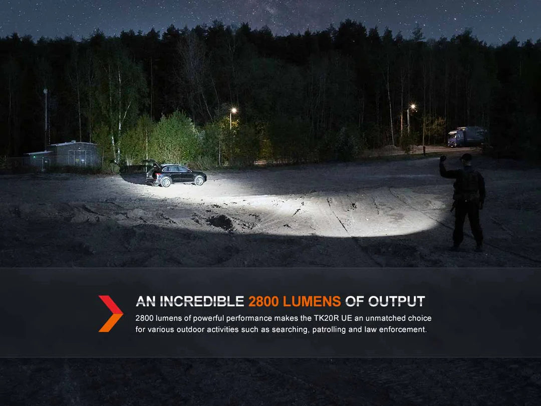Fenix TK20R UE Rechargeable Flashlight