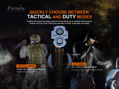 Fenix TK35UE V2.0 Flashlight