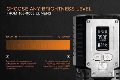 Fenix TK72R 9,000 Lumen Spotlight