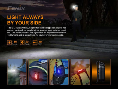 Fenix Mini-Lite Compact Clip-On Flashlight