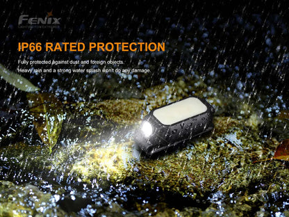 Fenix Mini-Lite Compact Clip-On Flashlight