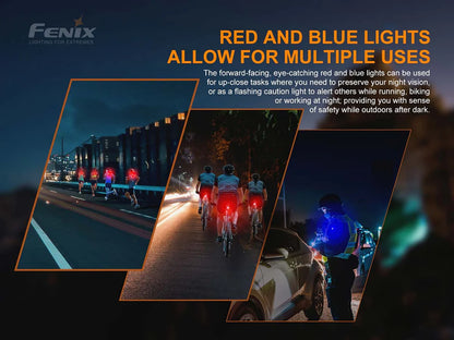 Fenix Mini-Lite Compact Clip-On Flashlight
