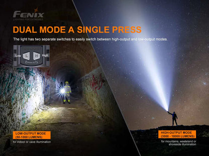 Fenix LR80R 18,000 Lumen Spotlight