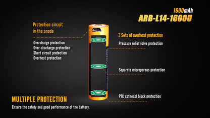 Fenix ARB-L14-1600U Built-in USB Rechargeable Battery
