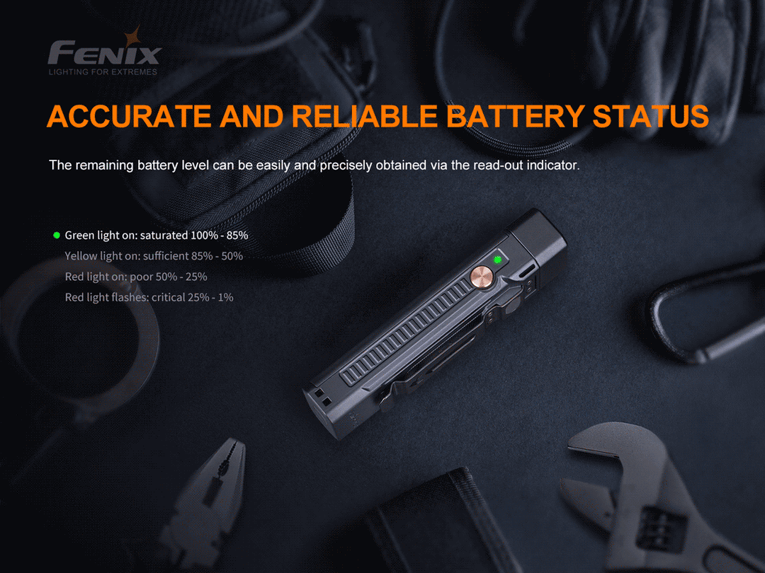 Fenix WT16R Rechargeable Magnetic Flashlight