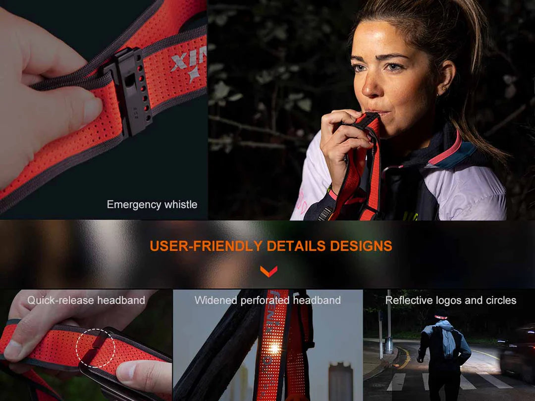 Fenix HM65R-T V2.0 Rechargeable Headlamp