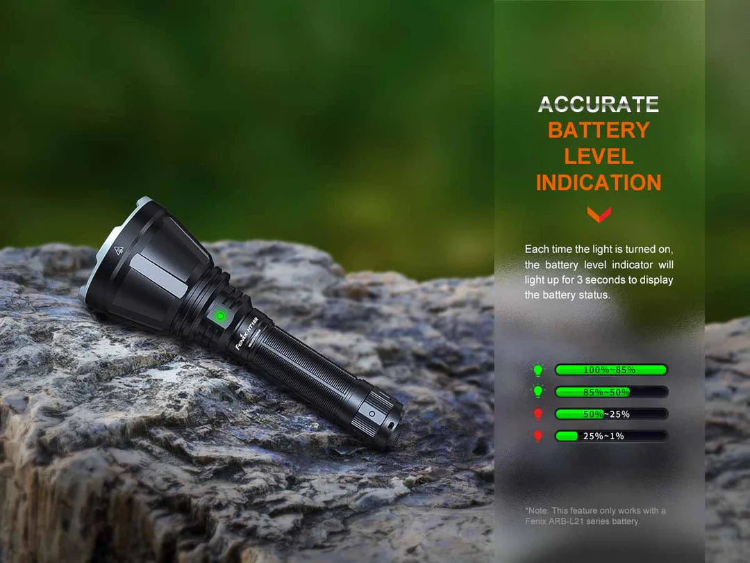 Fenix HT18R Flashlight